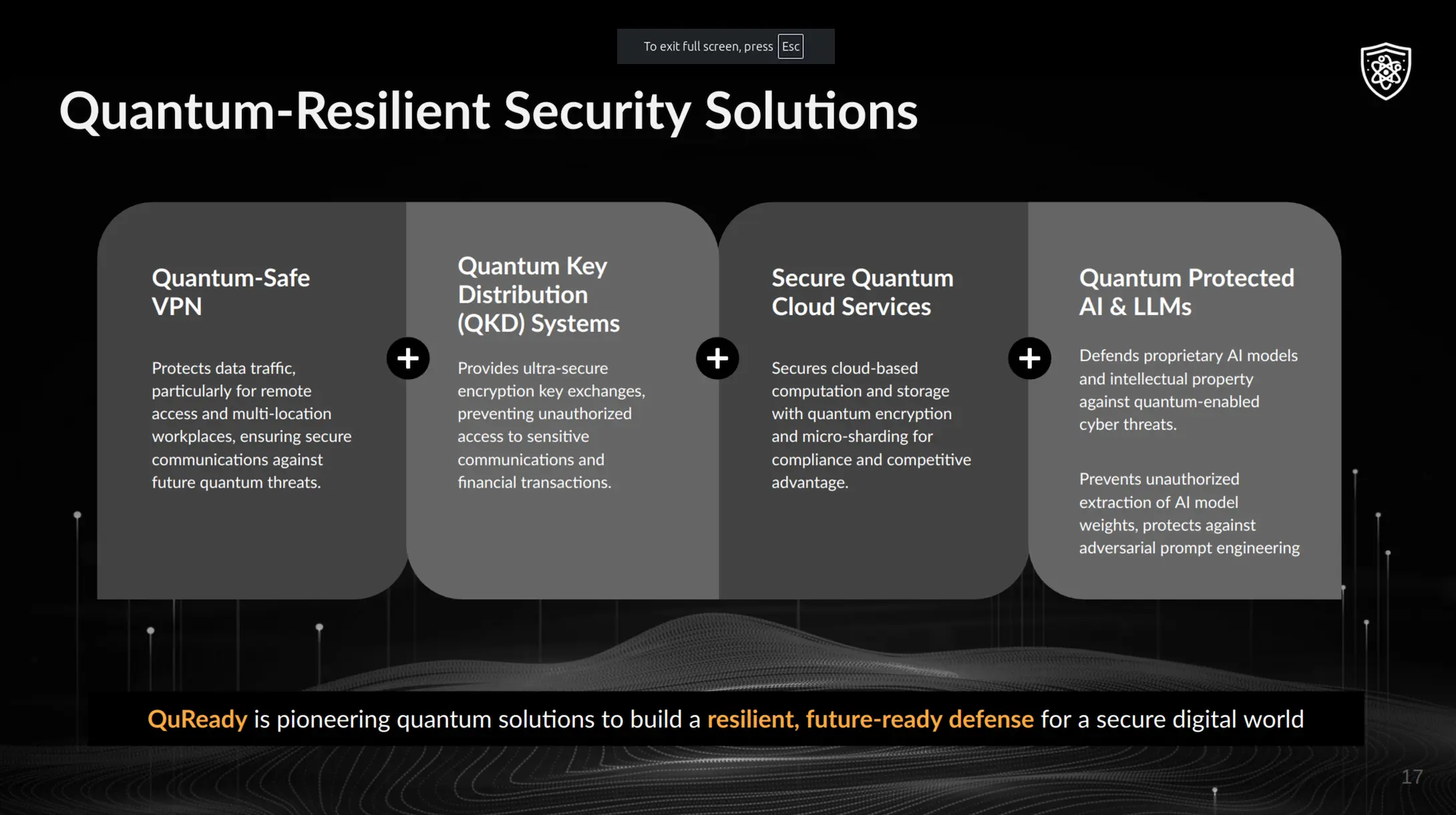 QuReady Security Solutions